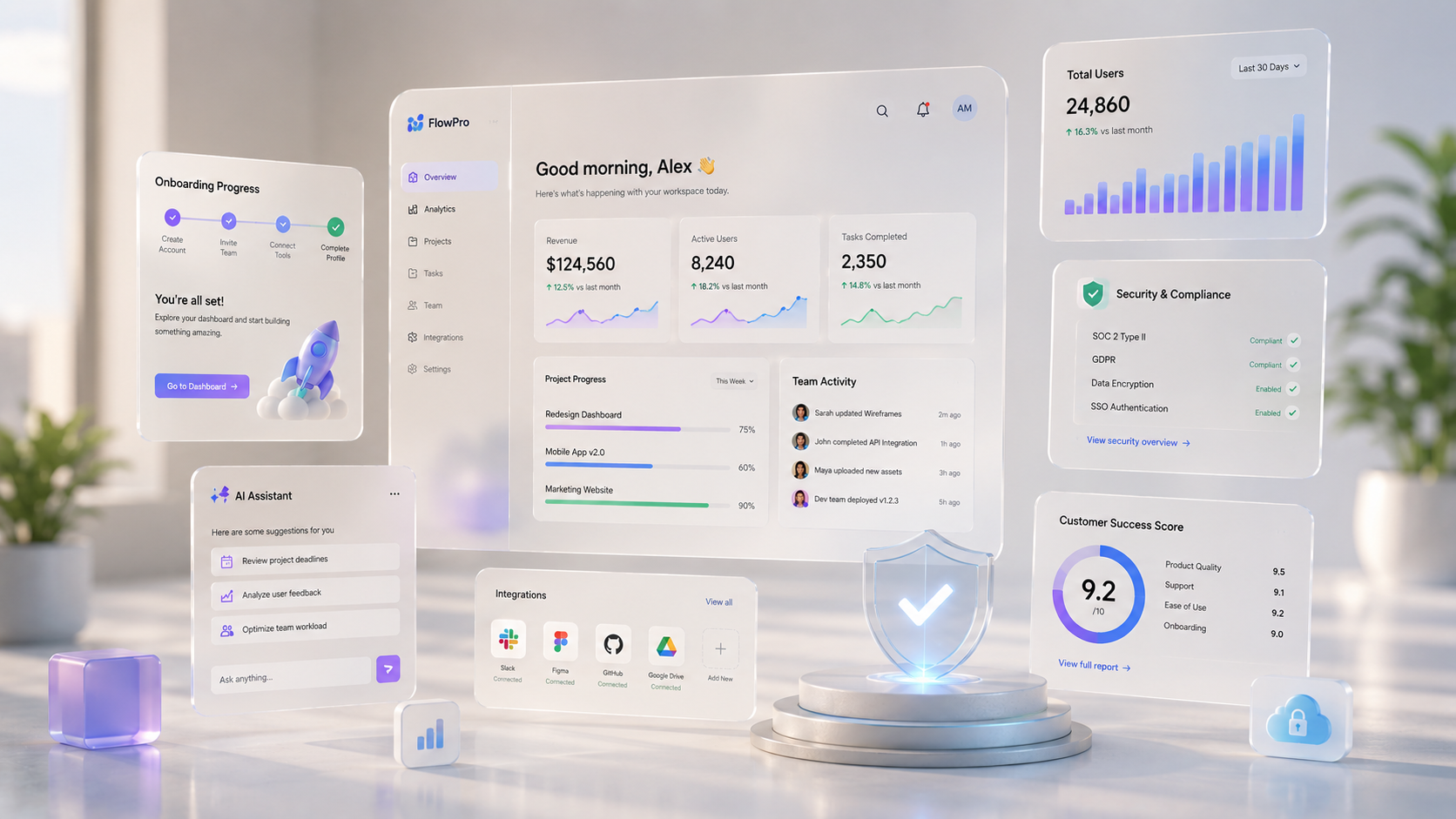 Building Premium SaaS Experiences